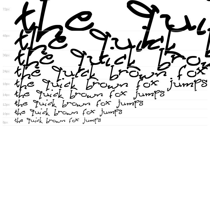 Crazy Milktop Girl Waterfall