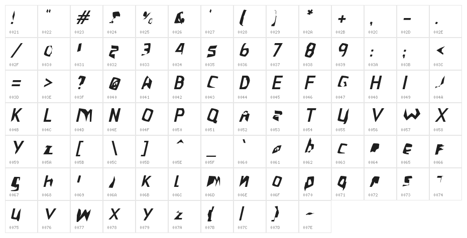 Crazy Punk Oblique Character Map