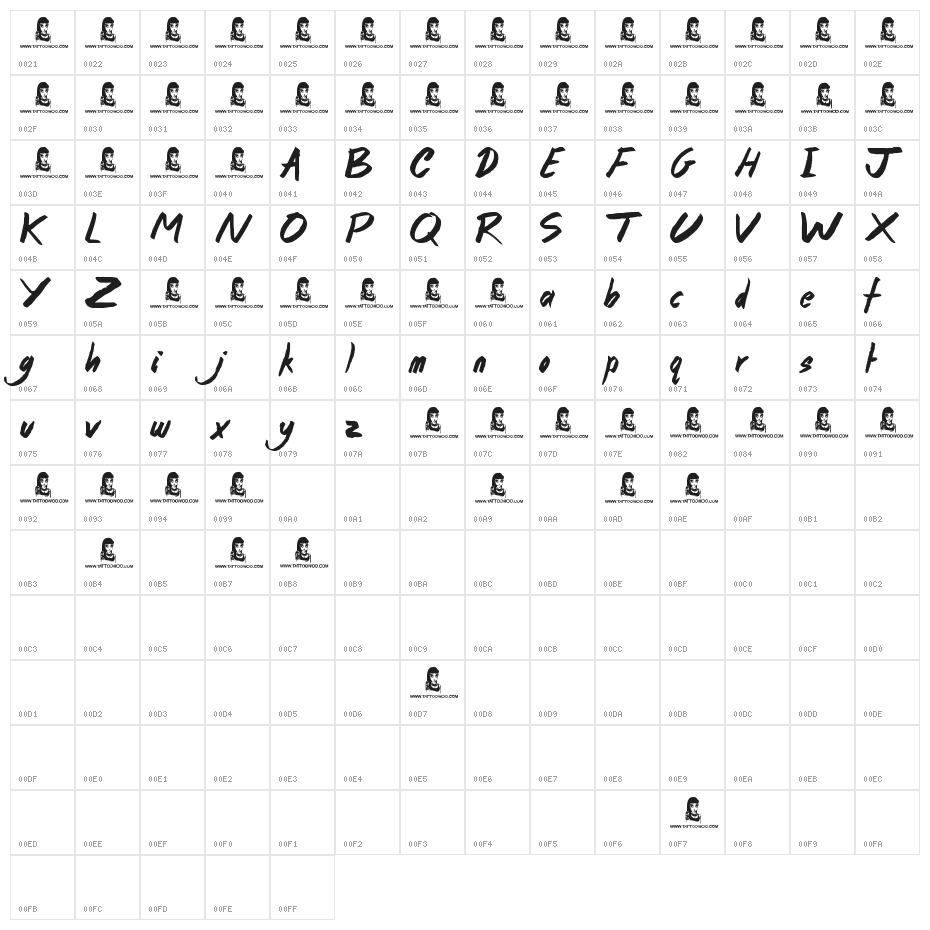 Crazy Rascals Character Map