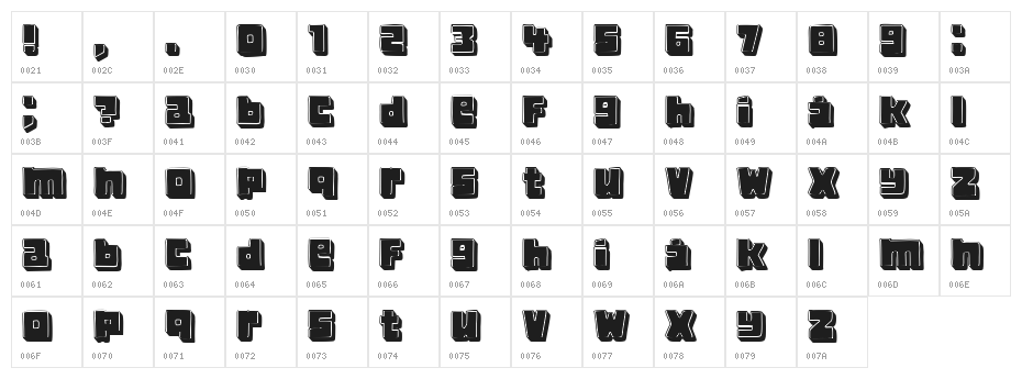 Crazy Regular Character Map