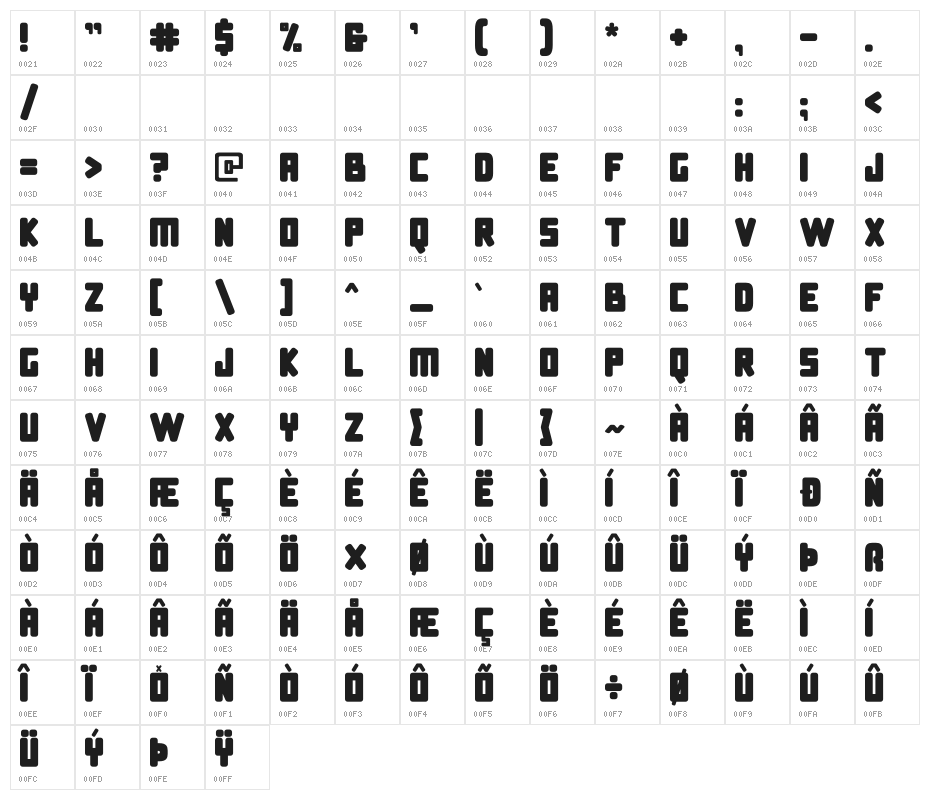 Crazy Robot Character Map