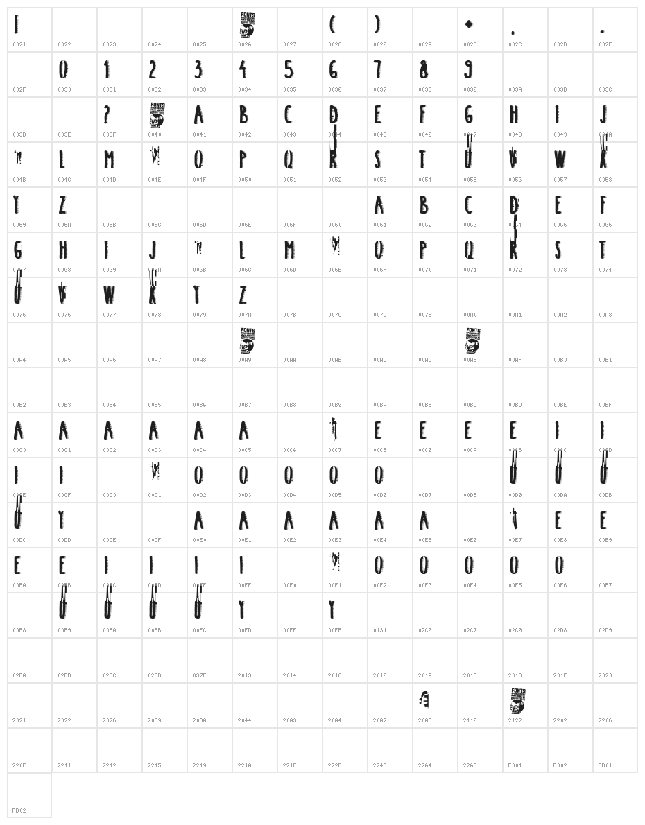 Crazy Saigon Character Map