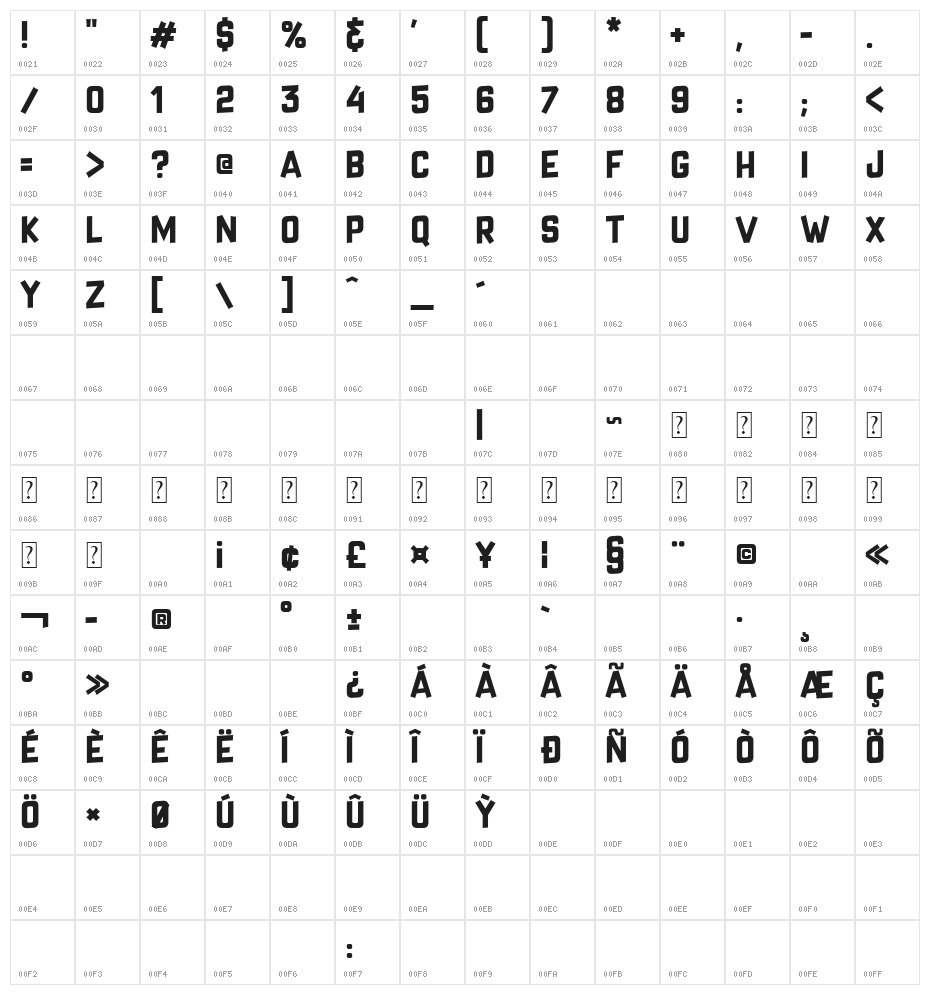 Crazy Sixties Character Map