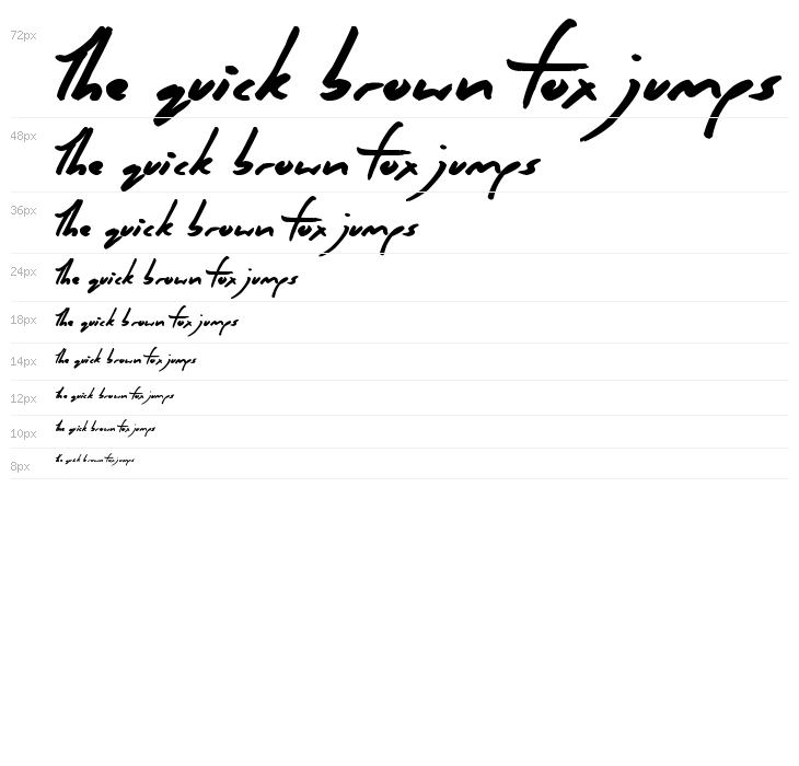 Crazy Thoughts Waterfall