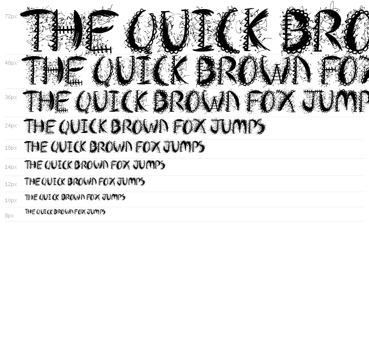 Crazy Weekend Waterfall