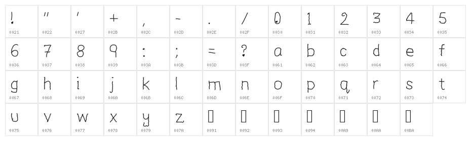 Crazy Writing Character Map