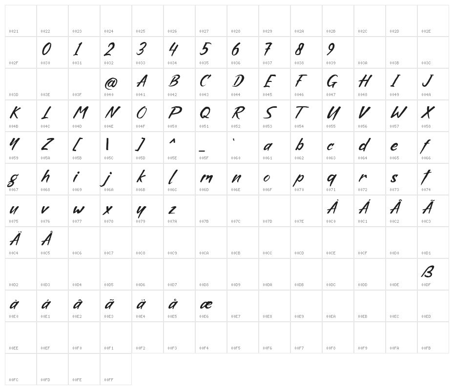 Crazy Xeon Character Map