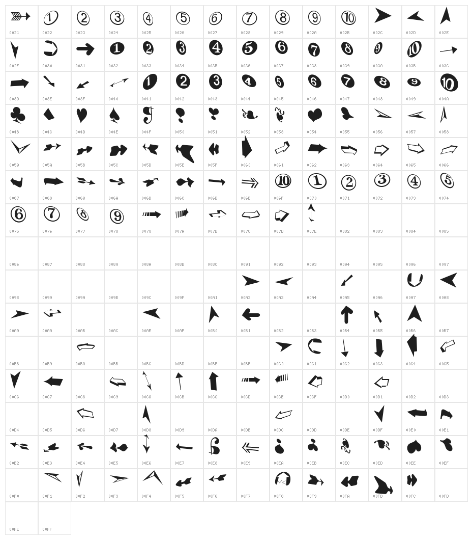 CrazyDingdingsOne Character Map