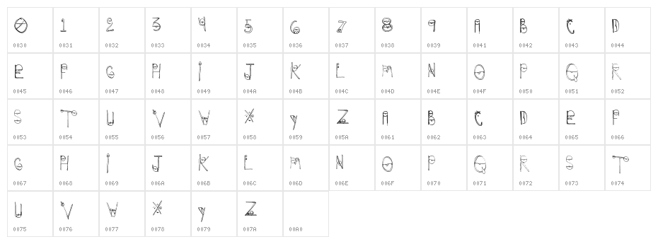 CrazyEyes Character Map