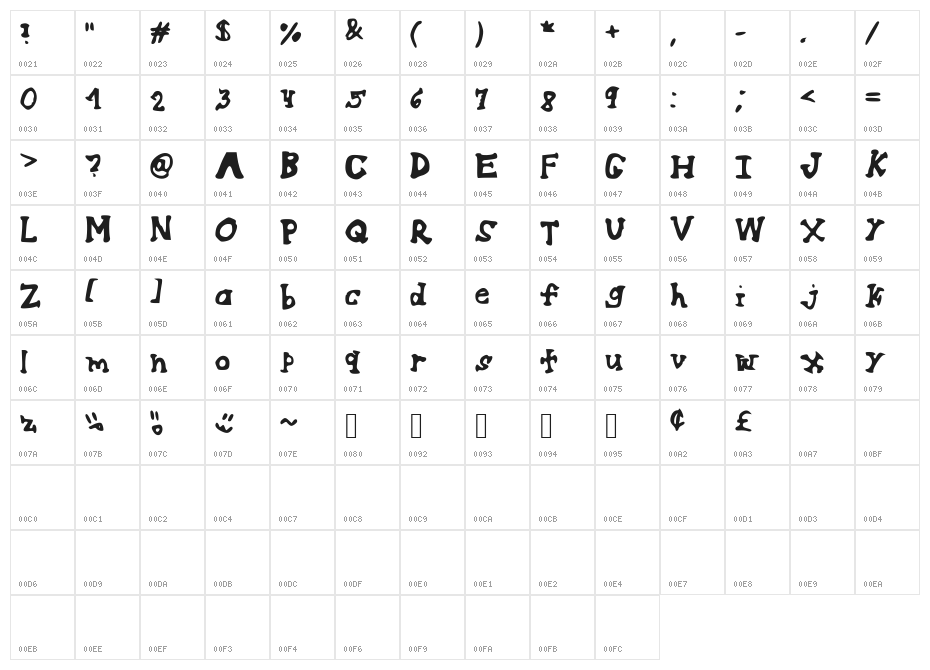 CrazySillyJumpingSerif Character Map