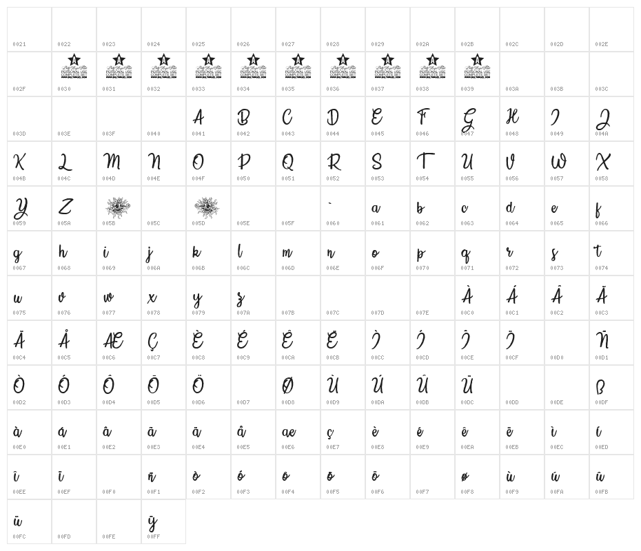 CrazySummerPersonalUse-Reg Character Map
