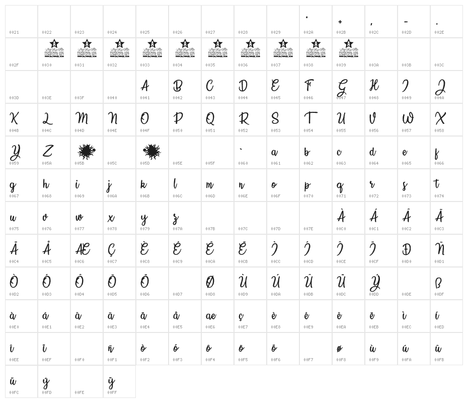 CrazySummerPersonalUse-Reg Character Map