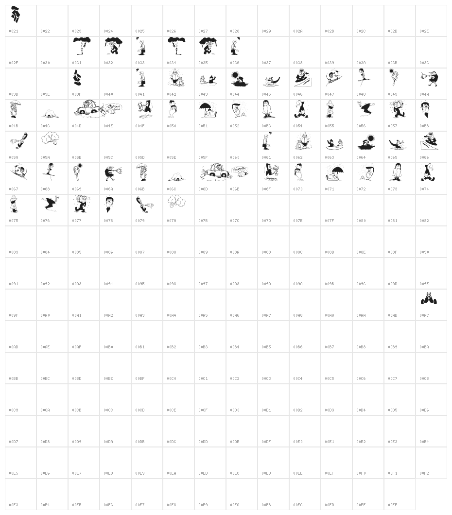 CrazyWeather Character Map