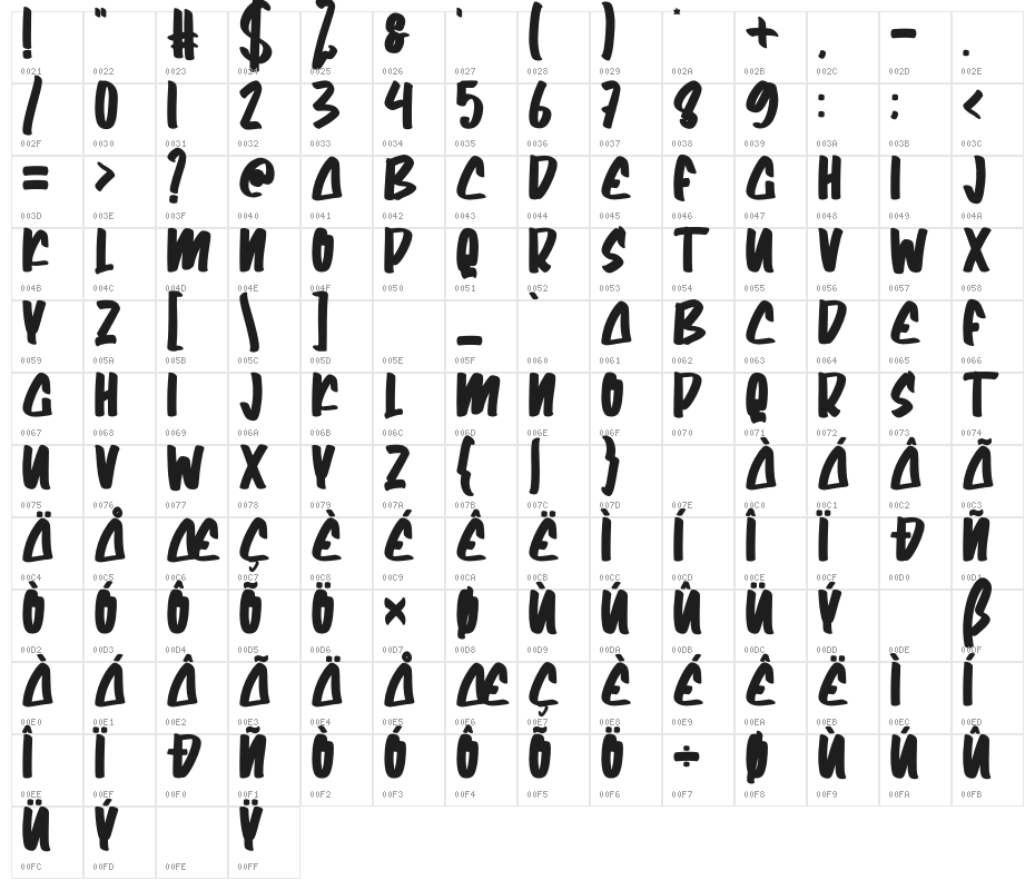 Creaks Character Map