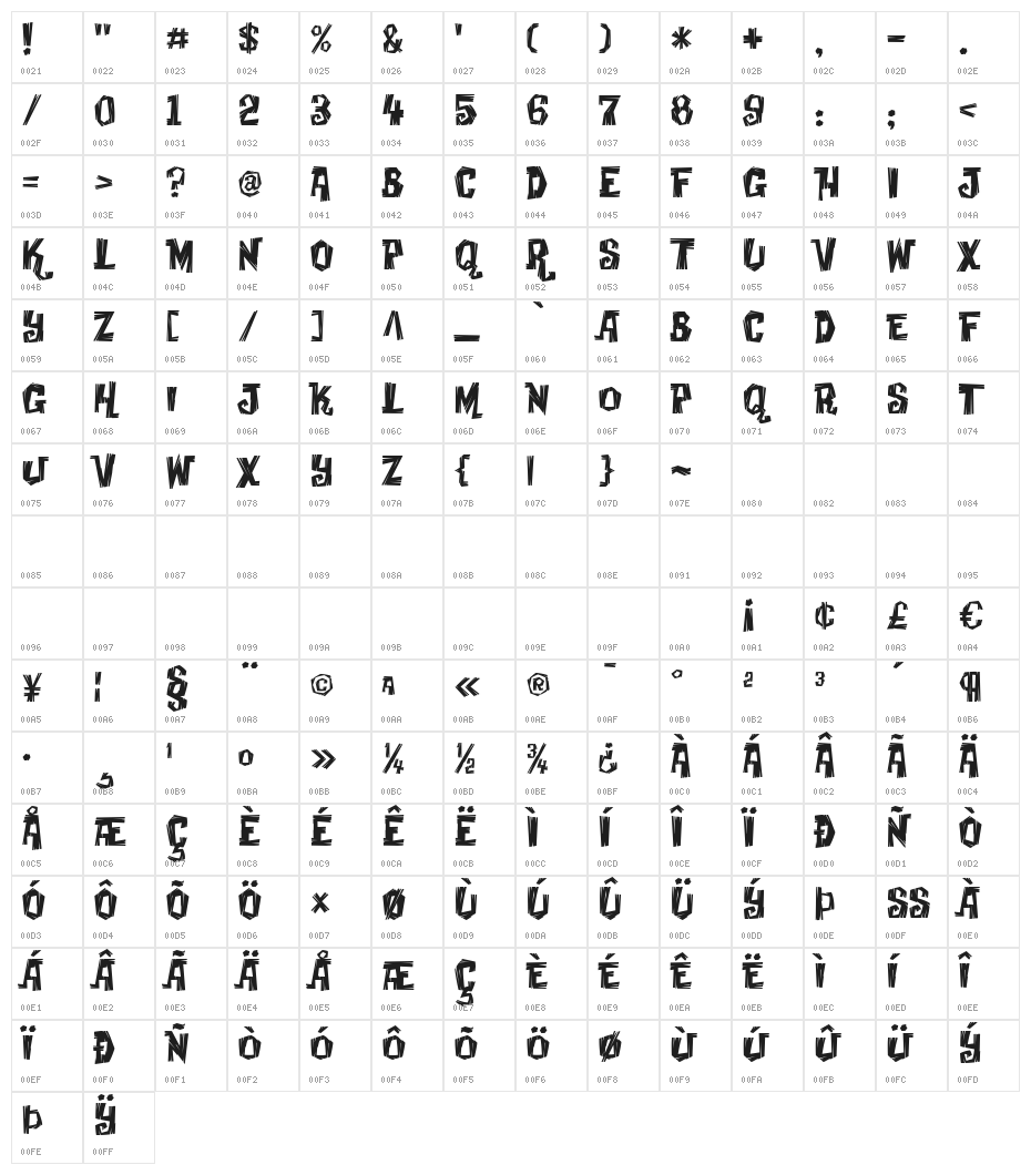 Creaky Frank Character Map