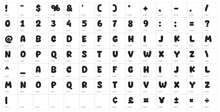 Cream Beige Character Map