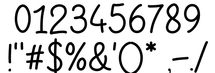 Cream Bread Font OTHER CHARS
