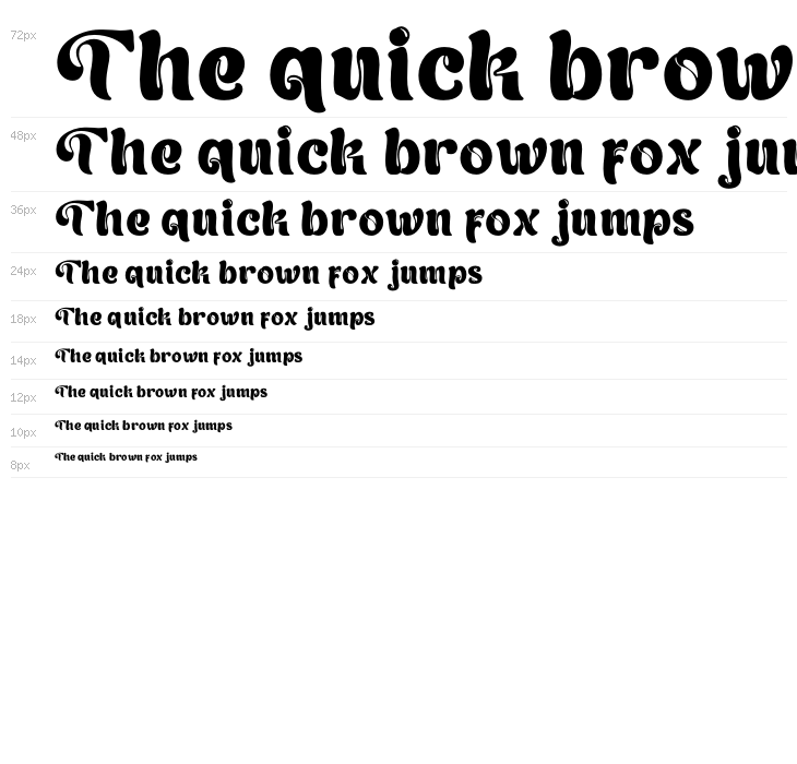 Cream Cheese Demo Waterfall