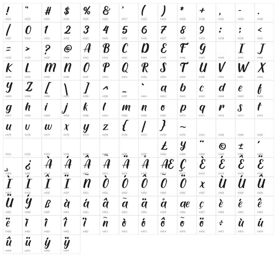 Cream Peach Regular Character Map