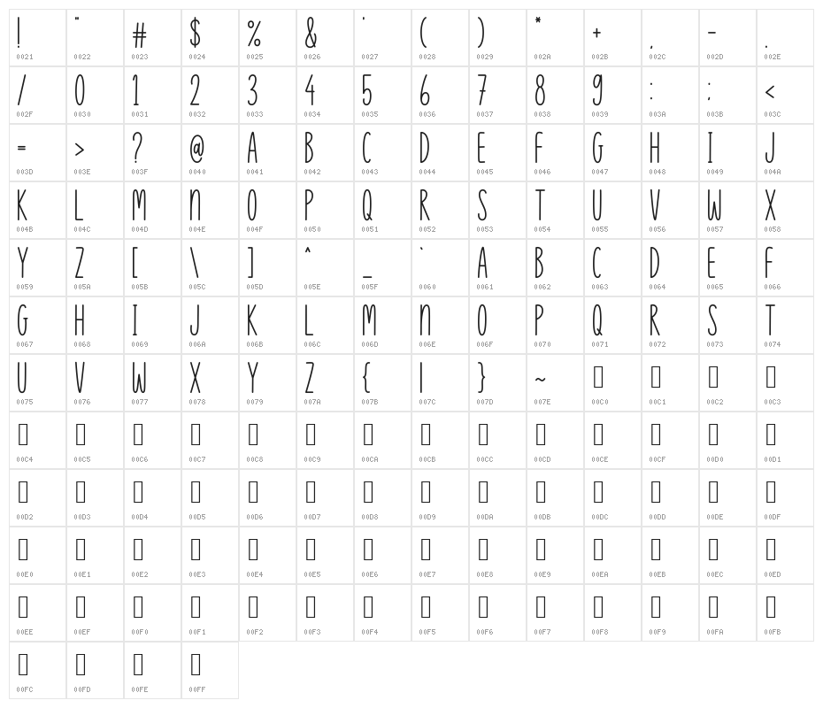 Cream Peach Character Map