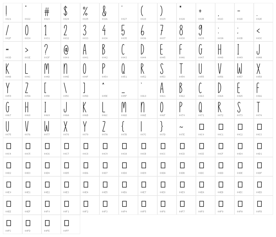 Cream Peach Character Map
