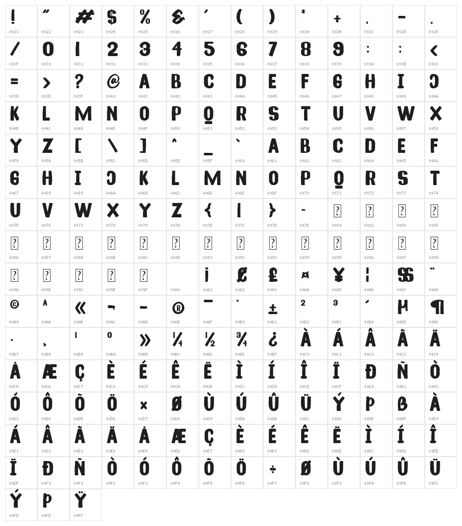Cream Soup Character Map