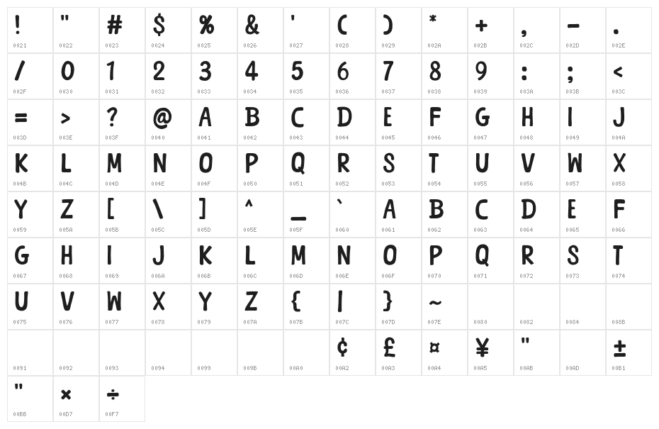 Cream Wish Character Map