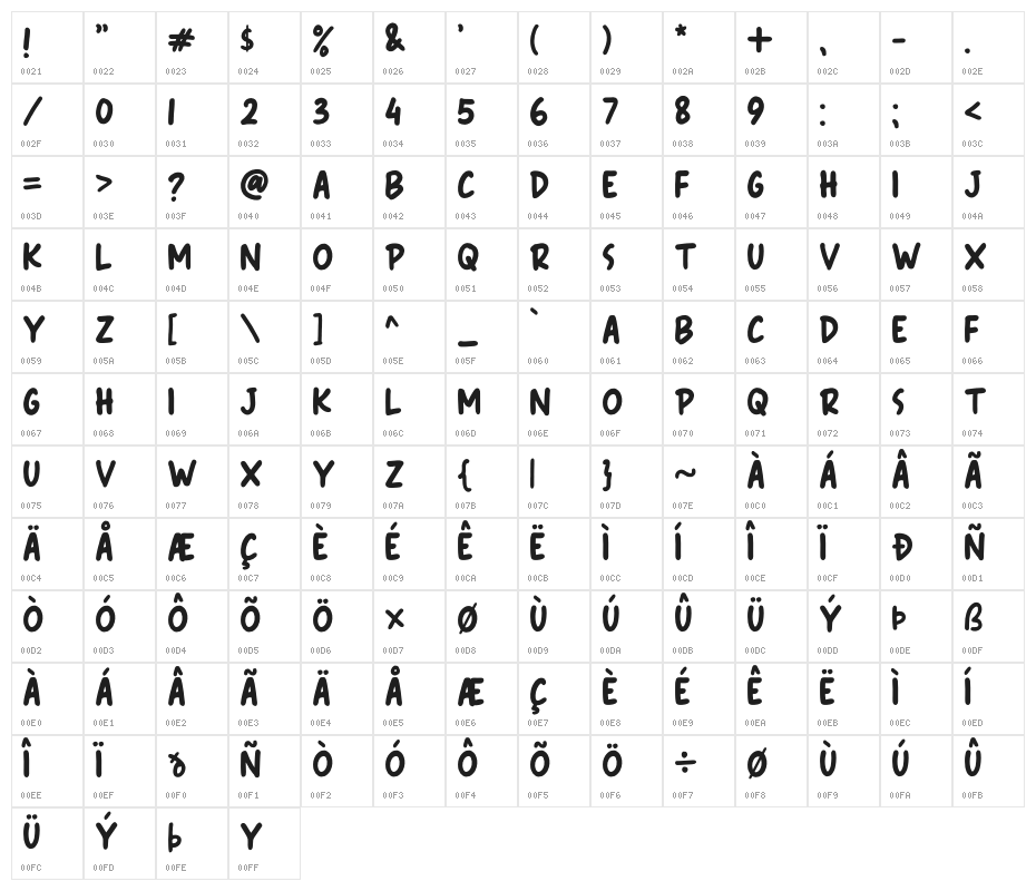 Cream Yoghurt Character Map