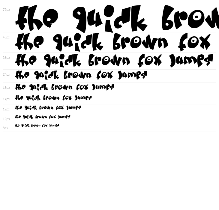 Cream and sugar Waterfall