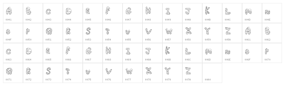 CreamCone Character Map