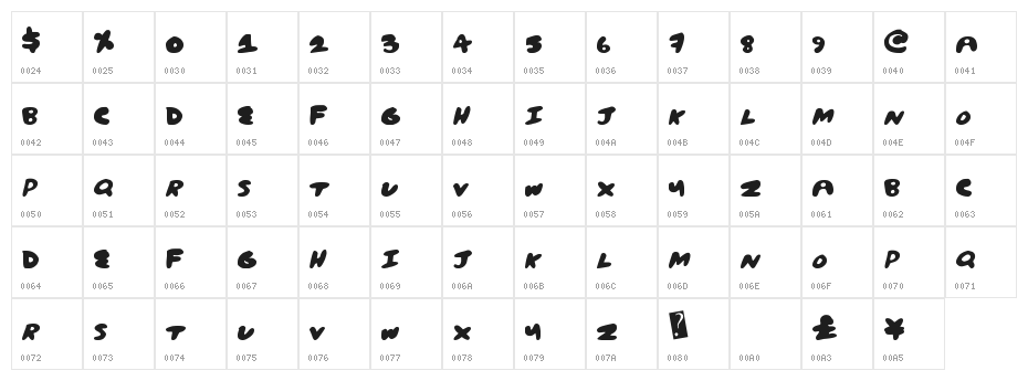 CreamPuff Character Map