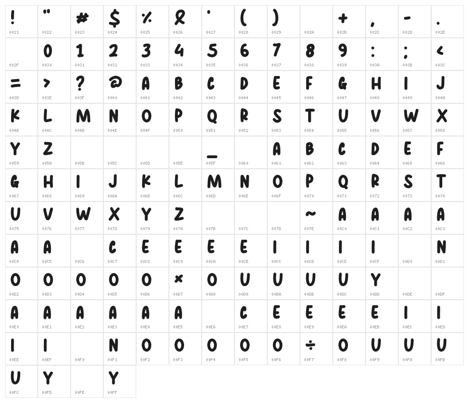 Creamer Soda Character Map