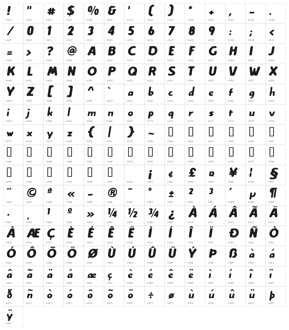 Creamexbold Character Map