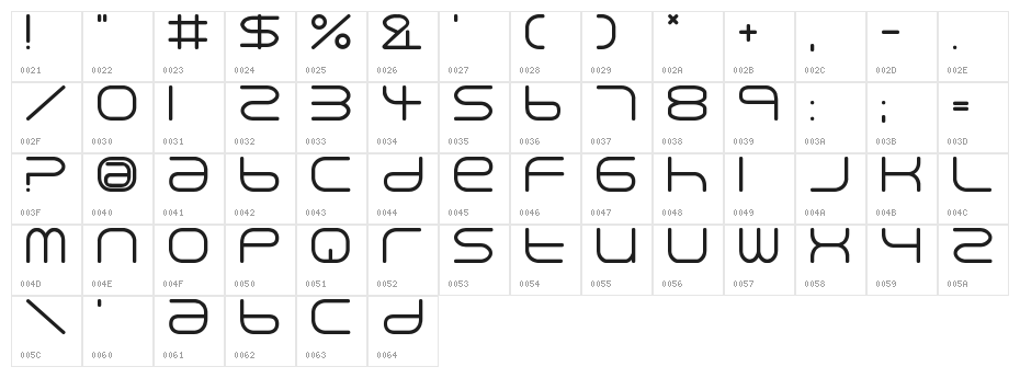 Creaminal Character Map