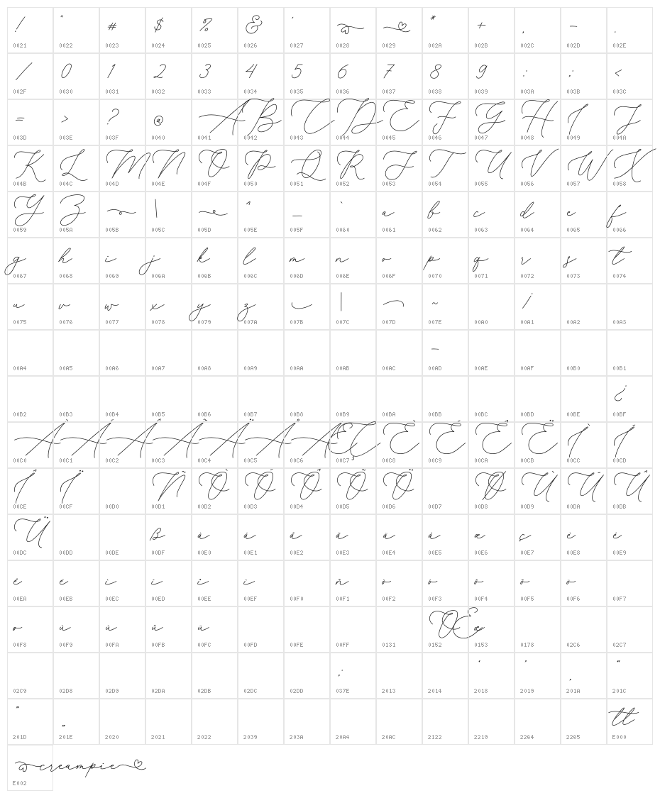 Creampie Character Map