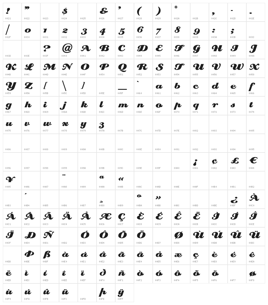 Creampuff Character Map
