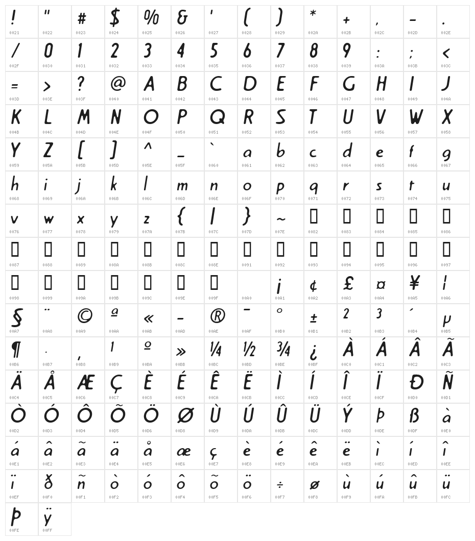 Creamregular Character Map