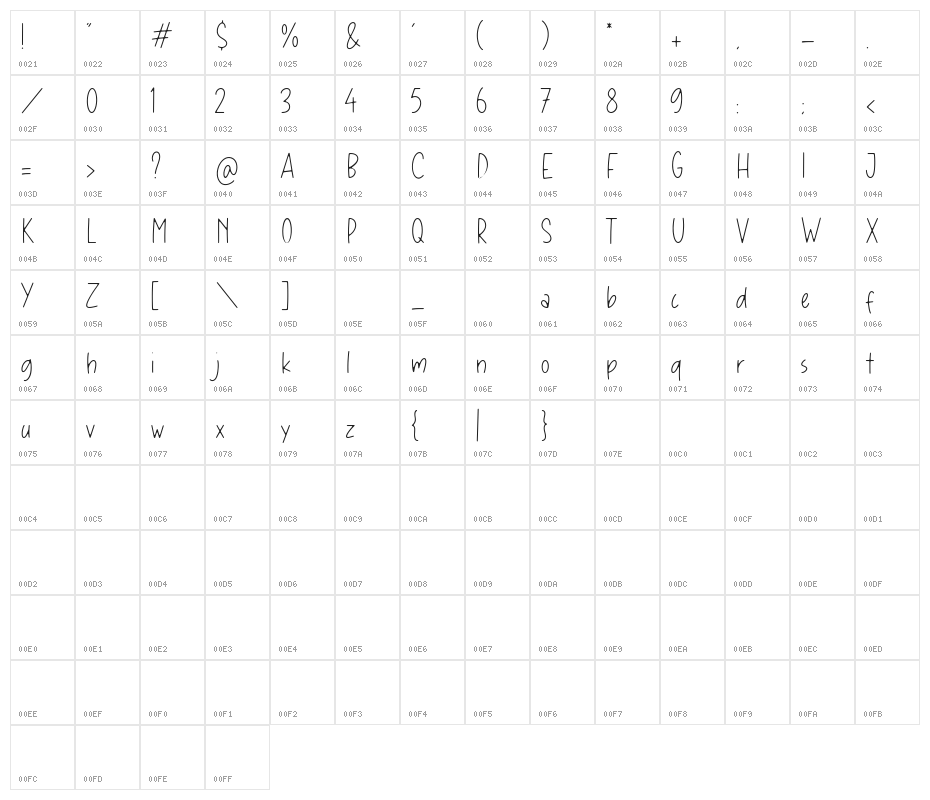 Creamy Bubble Character Map