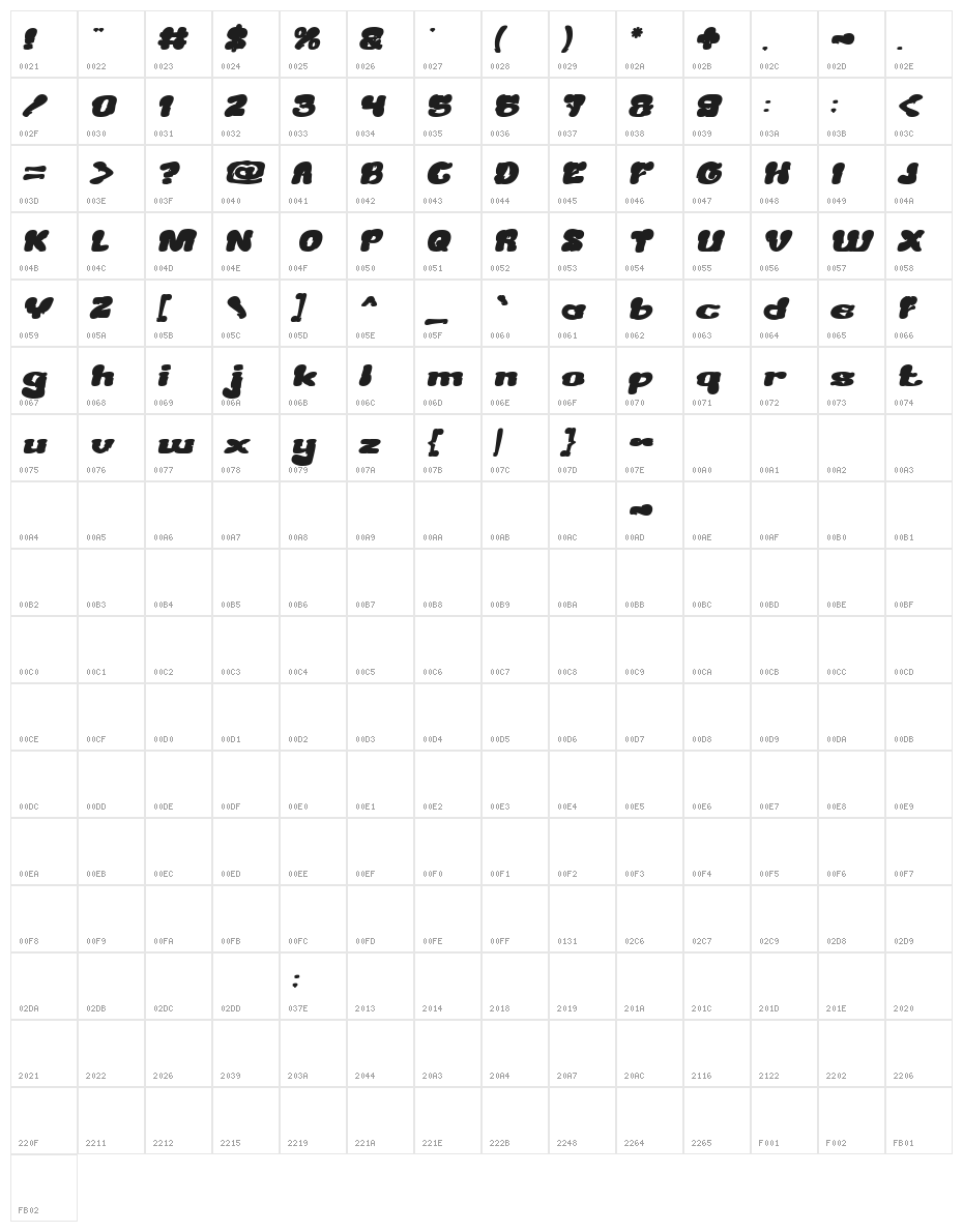 Creamy Butter Bold Italic Character Map