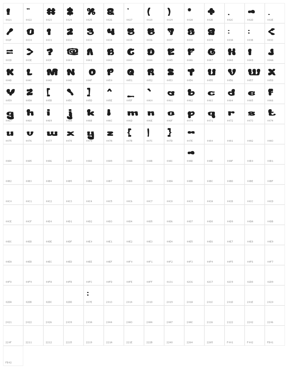 Creamy Butter Bold Character Map