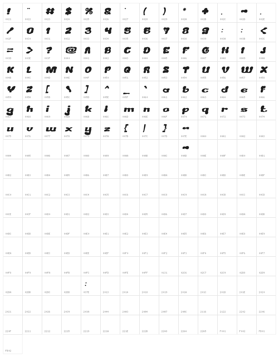 Creamy Butter Italic Character Map