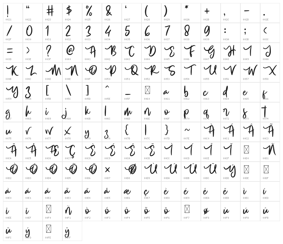 Creamy Buttermilk Character Map