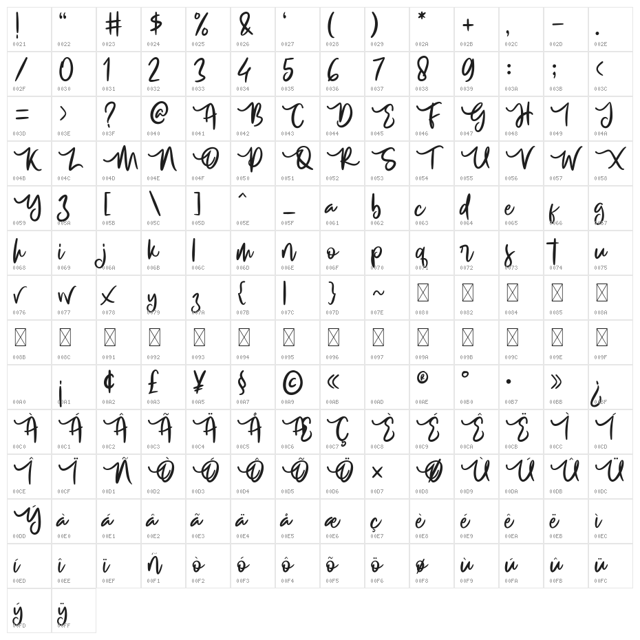 Creamy Buttermilk Character Map