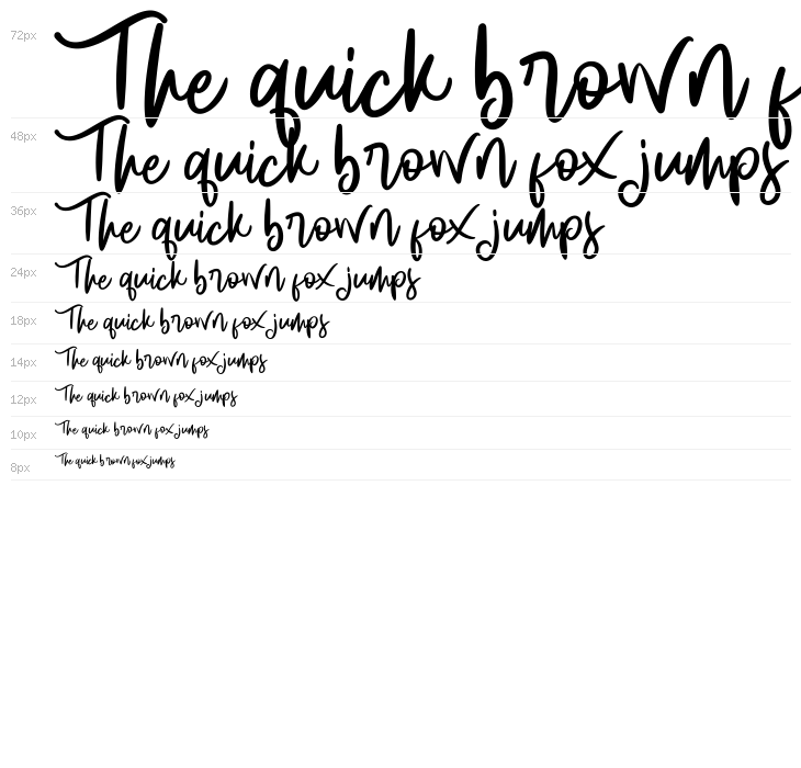 Creamy Buttermilk Waterfall