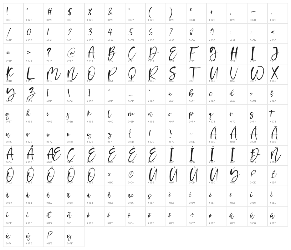 Creamy Corn Character Map