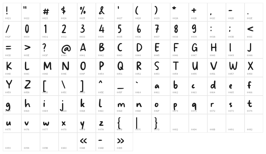 Creamy Garden Character Map