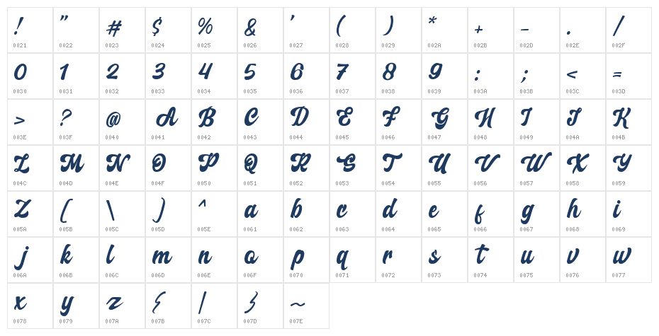 Creamy Garlic Script Character Map