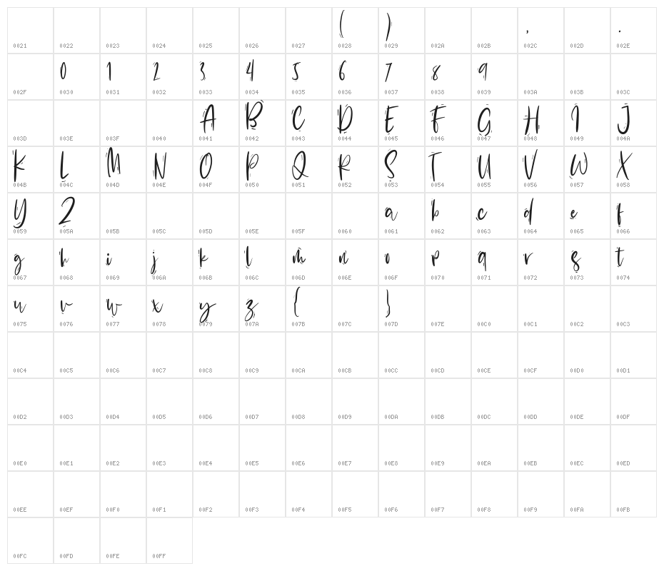 Creamy Love Character Map