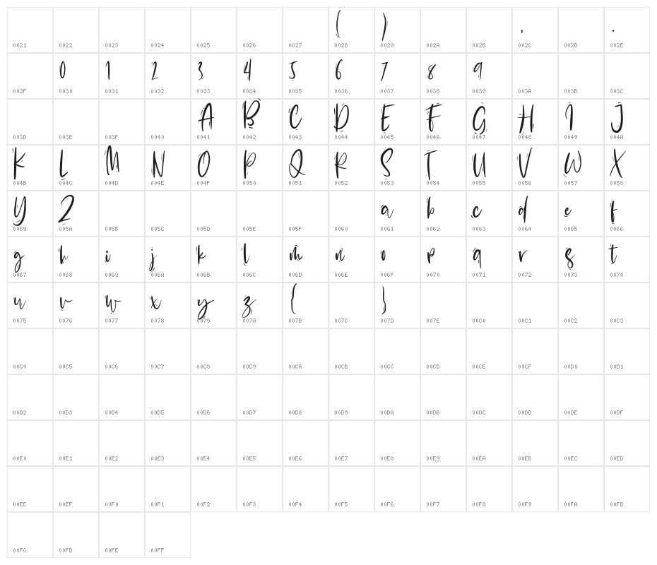 Creamy Love Character Map