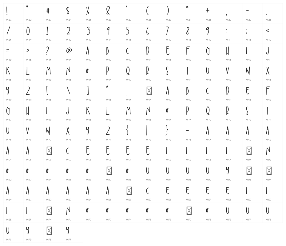 Creamy Mozarella Character Map